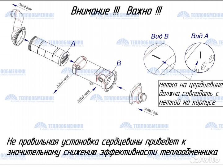 Сердцевина Теплообменника ямз 7601