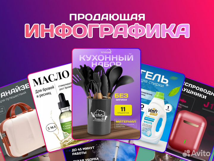 Инфографика для маркетплейсов