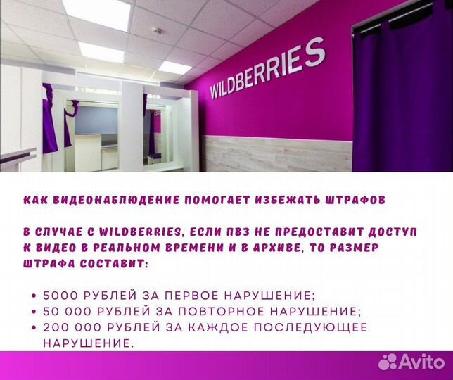 Камеры видеонаблюдения для Wildberris