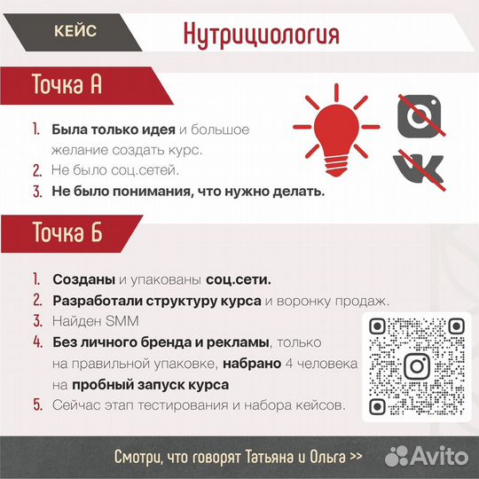 Маркетолог. Маркетинговая стратегия, анализ рынка