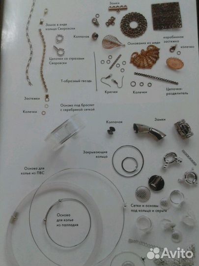 Королевские украшения