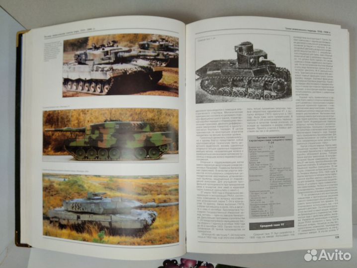 Энциклопедия танков