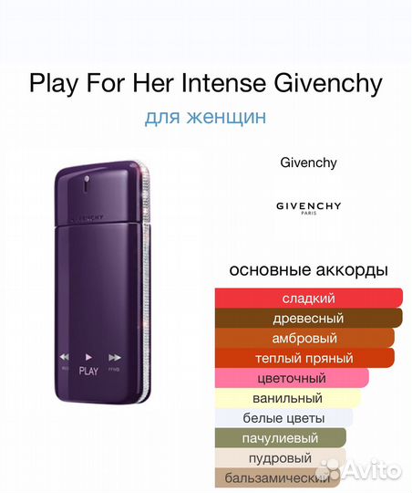 Givenchy Play Intense for Her оригинал распив