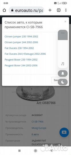 Фтулки рессоры Фиат, Ситроен, Пежо