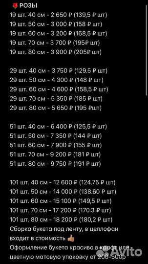 Доставка цветов розы