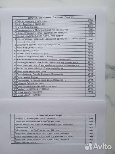 Книги. Кулинария. Эзотерика. Религия