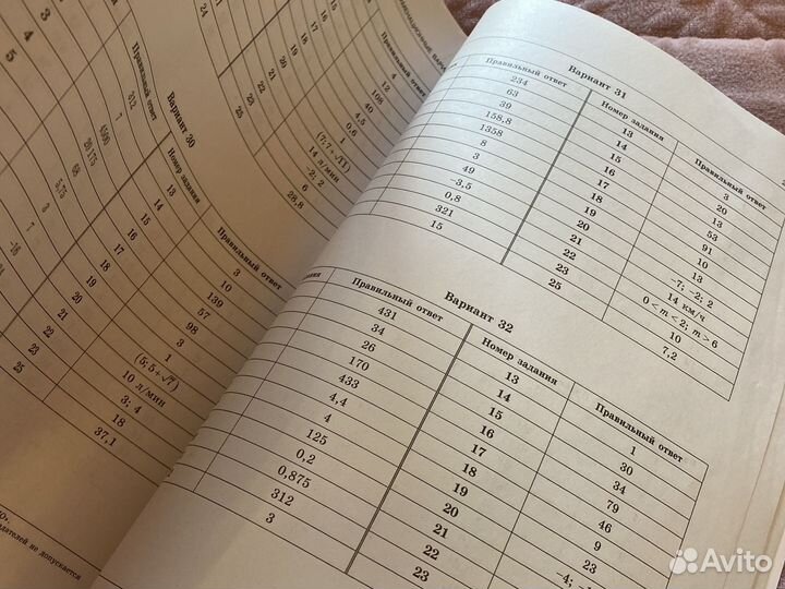 Огэ математика 2023 пособие