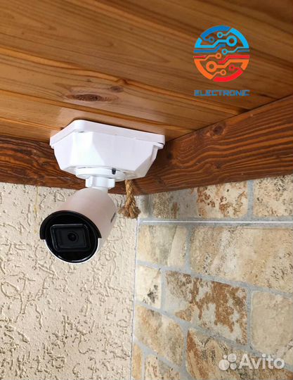 Камера видеонаблюдения