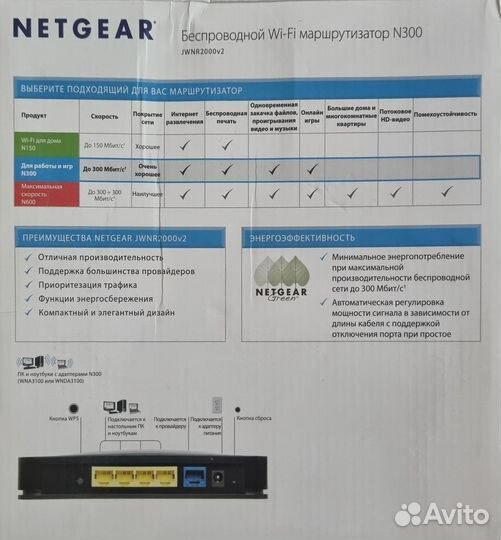 Беспроводной Wi-Fi маршрутизатор netgear N300