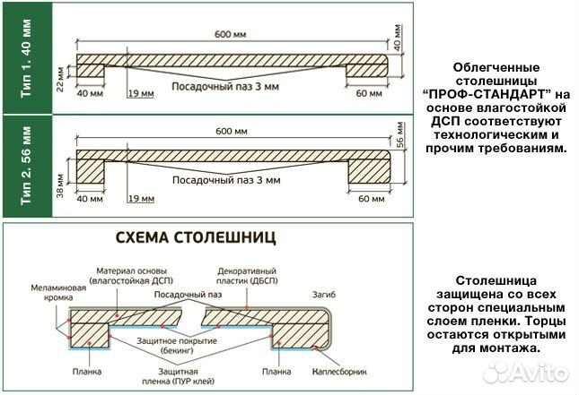 Толстая столешница Королевский опал 3м толщина 56м