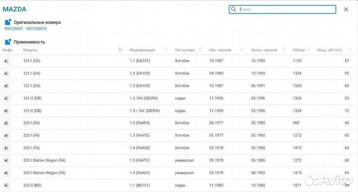 К-кт подшипника ступицы mazda, kia