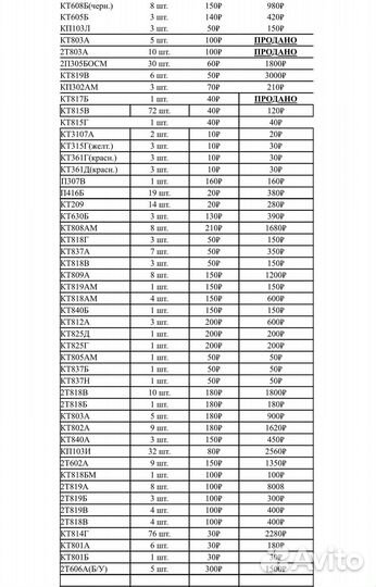 Радиодетали