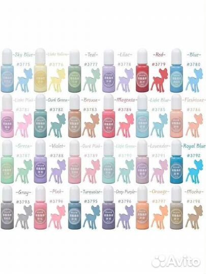 Эпоксидная смола и молды