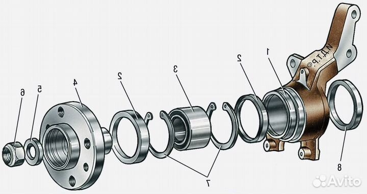Volkswagen Touran I Ступицы