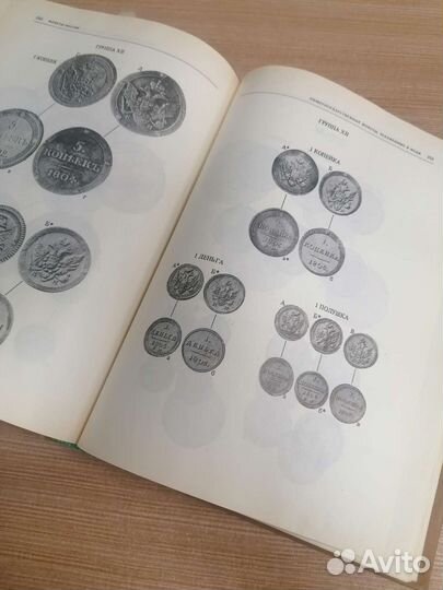 Книга монеты России 1700-1917г