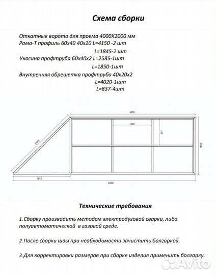 Автоматические откатные ворота