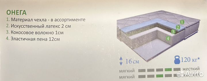 Изготовление матрасов на заказ