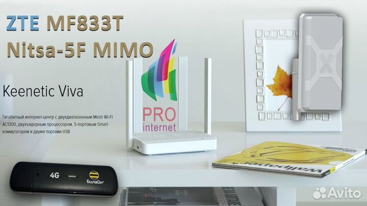 Роутер keenetic Viva MF833T Nitsa-5 mimo