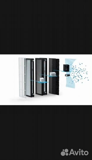 Royal Clima Brezza RCB 150LUX