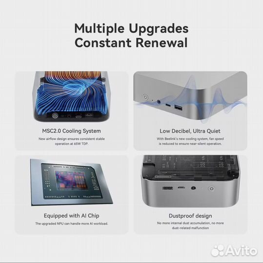 2024 Beelink AI PC SER8 AMD Ryzen 7 8845HS DDR5