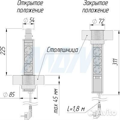 Розетки встраиваемые