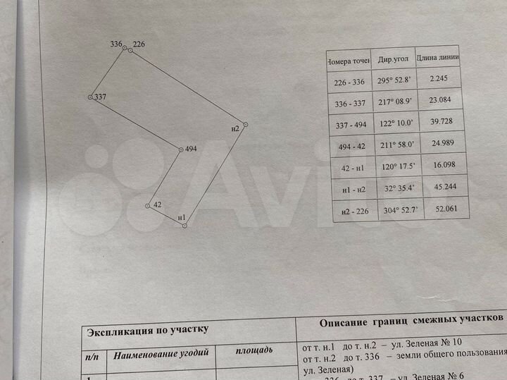 Участок 32,3 сот. (ИЖС)
