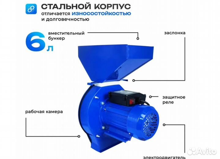 Кормоизмельчитель (зернодробилка) изб-3 новый