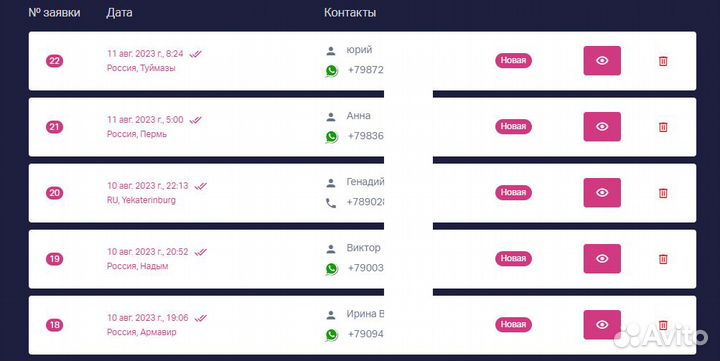 Контекстная реклама в яндекс директ