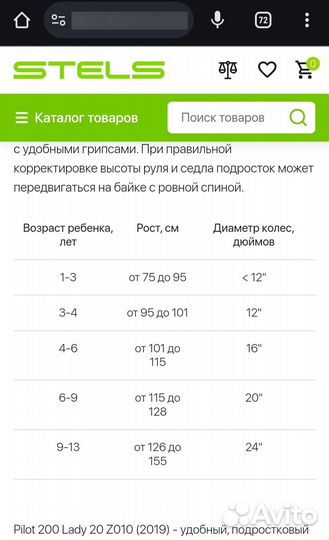 Велосипед детский Stels Pilot-200 Lady 20
