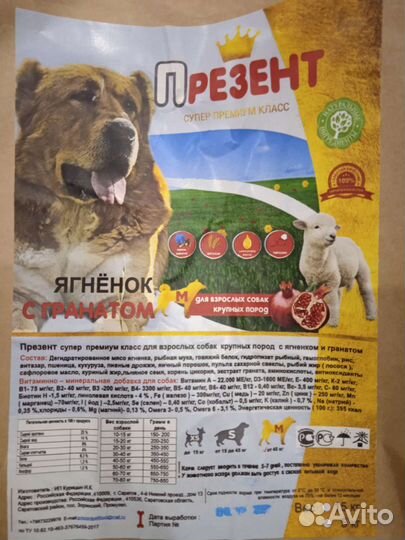 Полнорационный корм для собак