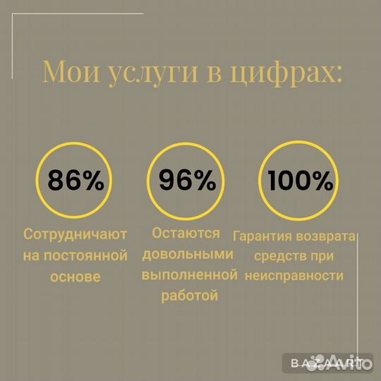 Электрик частник свободный круглосуточно