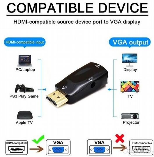 Переходник hdmi на VGA + AUX (DVI-hdmi)