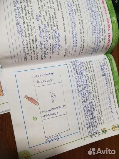 Готовые работы по окружающему миру