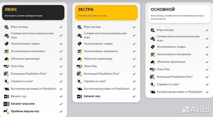 Подписка ps plus