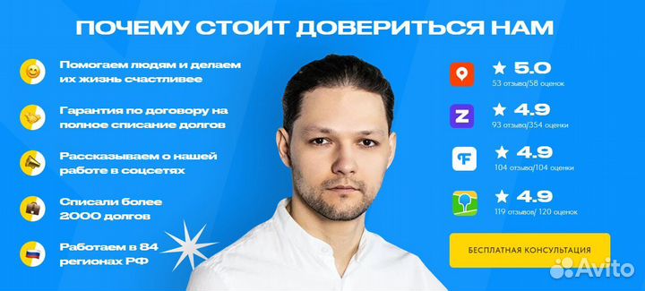 Банкротство физ. лиц. Без переплаты за 6 мес