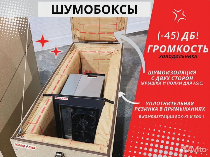 Тихий шумобокс с Wi-Fi и розеткой для Antminer