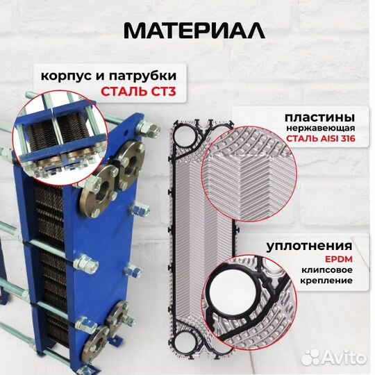 Теплообменник SN14-25 для отопления 210кВт