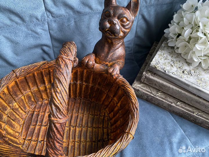 Корзинка кашпо