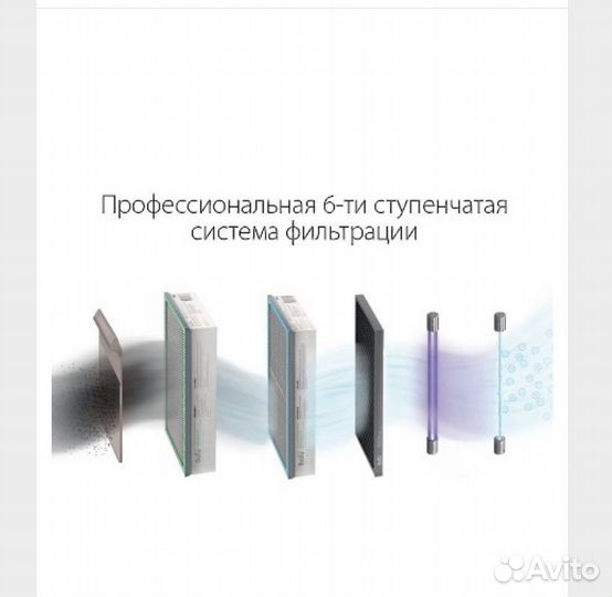 Очиститель воздуха приточный Ballu one air