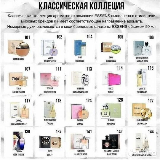 Парфюм Essens, Чехия