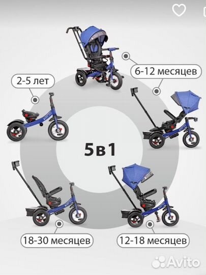 Велосипед коляска с ручкой