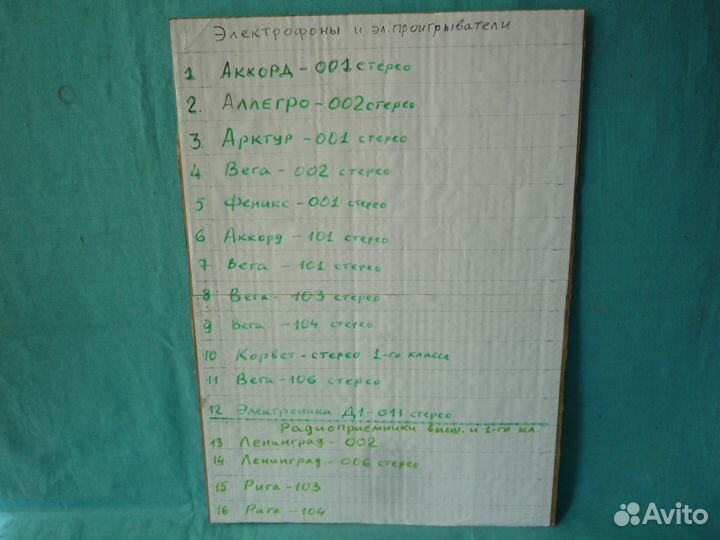 Книга-справочник по радиоаппаратуре высшего класса