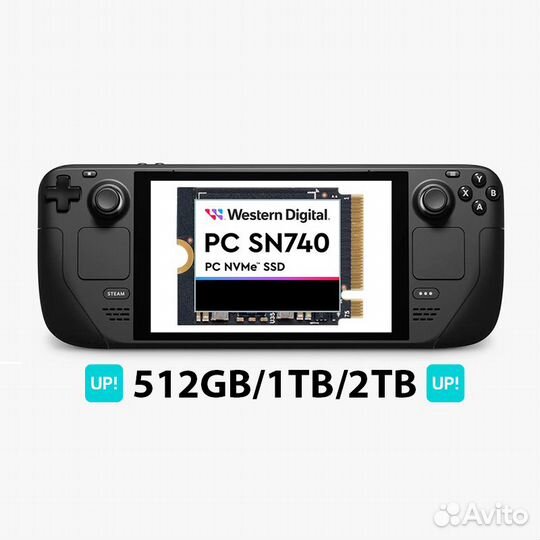 Новые Steam Deck Rev3 512GB/1TB/2TB, гарантия 30дн