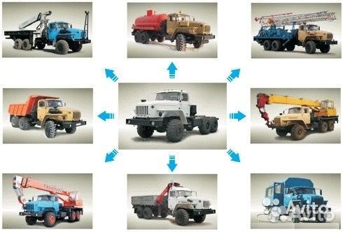 Оформление и регистрация гбо, двс, тюнинг в гибдд