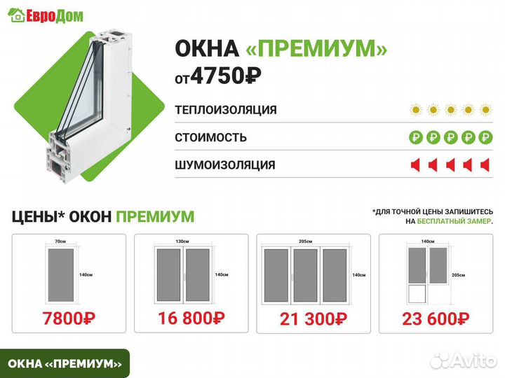 Пластиковые окна