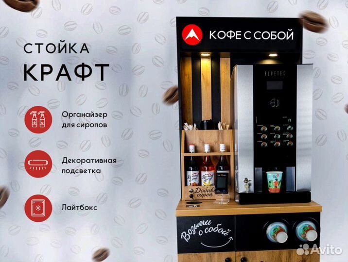 Кофейни самообслуживания (кофеавтоматы)