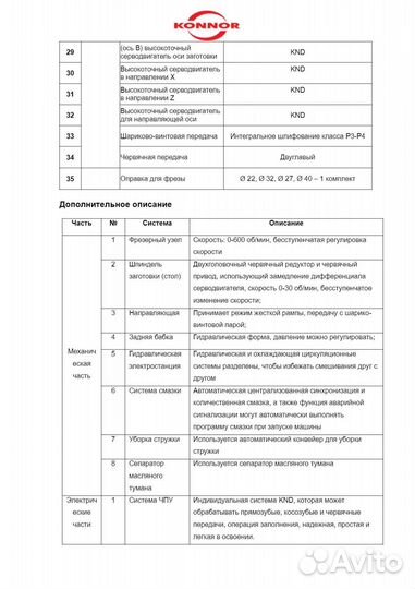 Зубофрезерный станок с чпу YK 3180