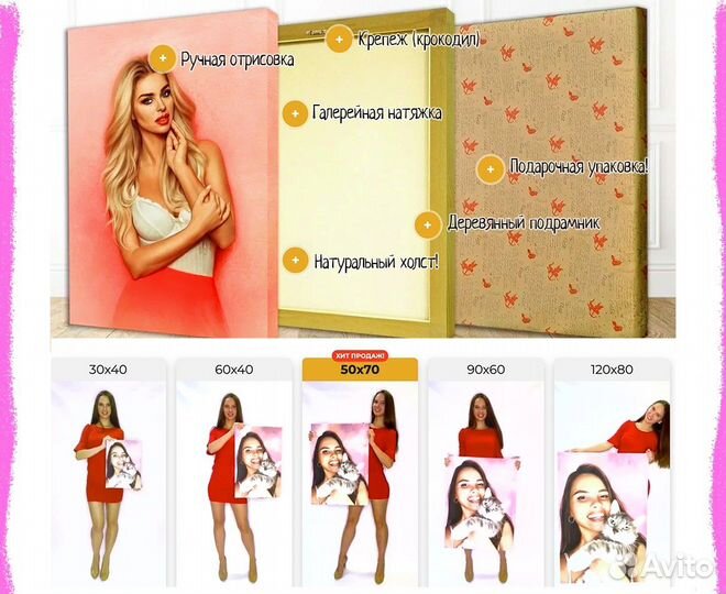 Портрет на холсте по фотографии