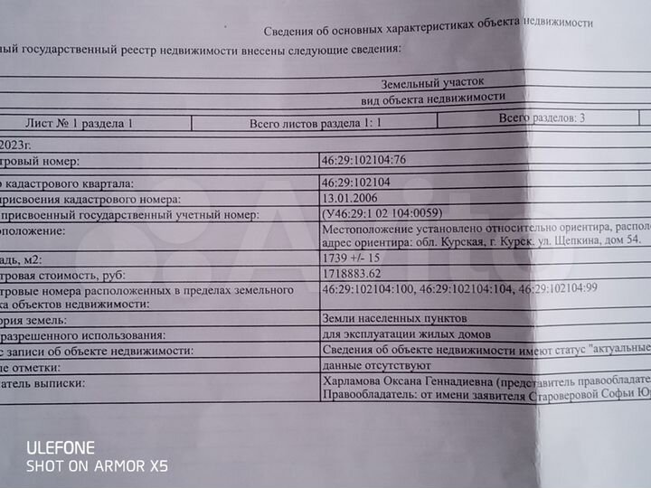 Участок 1,5 сот. (ИЖС)