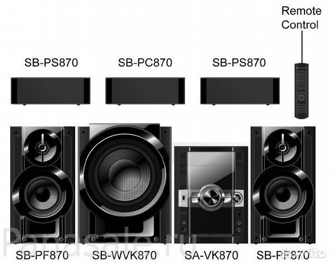 Музыкальный Центр Panasonic sa-vk870